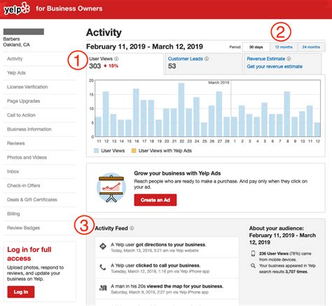 Understanding Your Business Yelp Metrics Yelp Official Blog