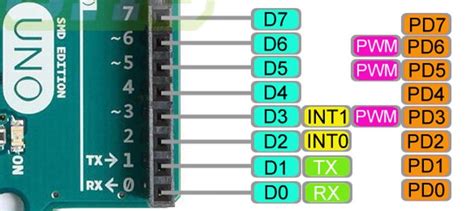 Need help with arduino schema - 4 buttons to interrupt and to solo pins ...