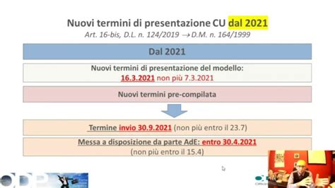 Guida al Visto di Conformità 730 per l Anno 2024 Actualizado