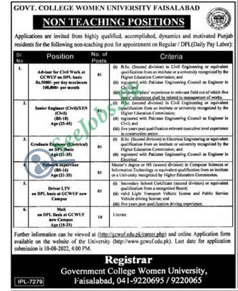 Government College Gc University Faisalabad Jobs 2022 Seejobs Pk