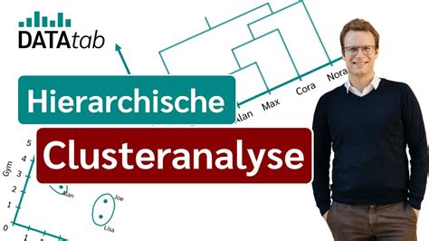 Hierarchische Clusteranalyse Einfach Erkl Rt Youtube