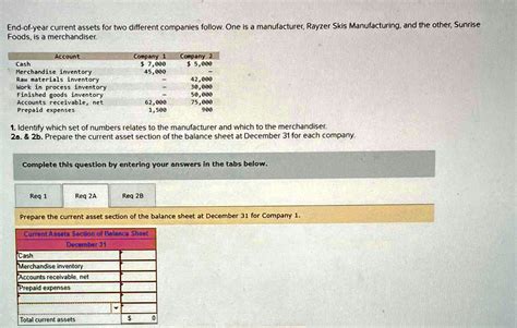 End Of Year Current Assets For Two Different Companies Follow One Is A