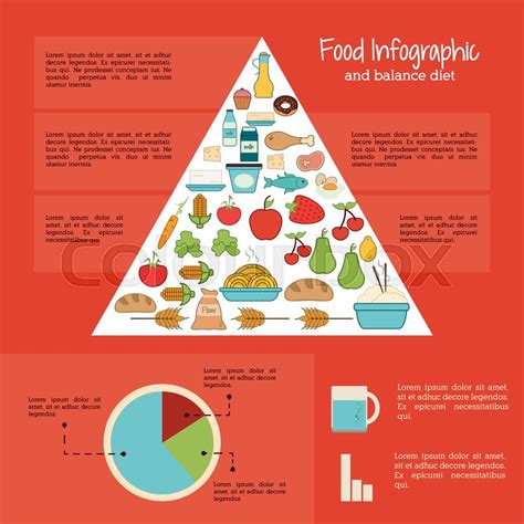 Food Infographic Design With Healthy Stock Vector Colourbox