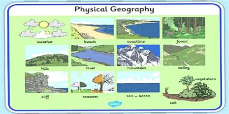 Physical Geography - QS Study