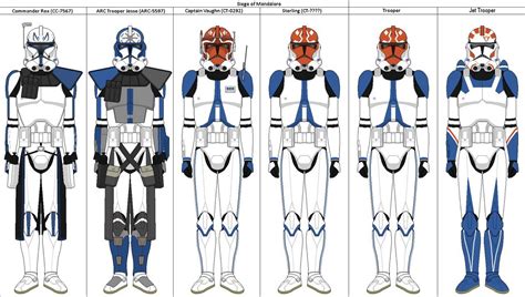 Siege Of Mandalore By Bosvanguard On Deviantart Star Wars Boba Fett