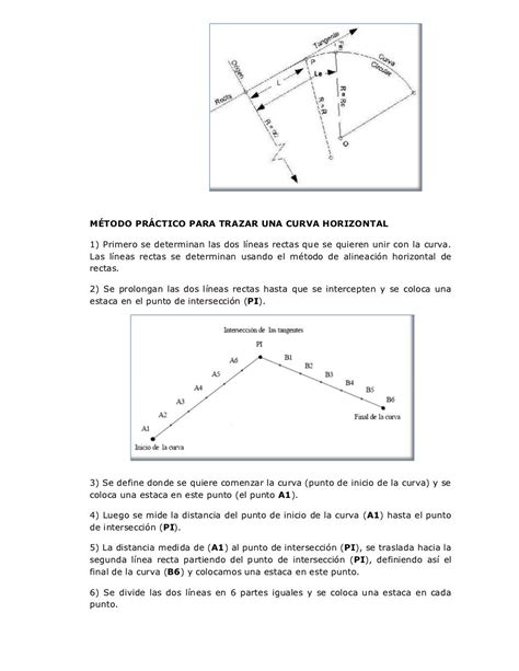 Apunte Examen Topografía De Obras Civiles