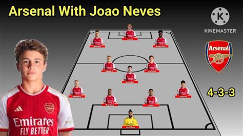 Arsenal Potential Line Up With Joao Neves Transfer Winter January