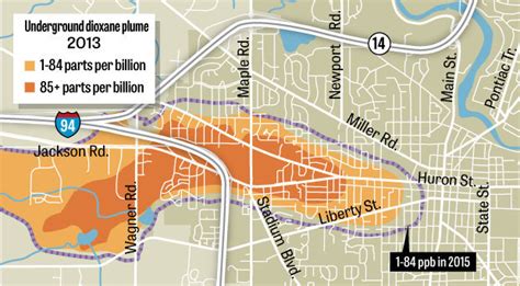 Deq Plans To Watch Dioxane Plume Closely As It Spreads Toward Huron