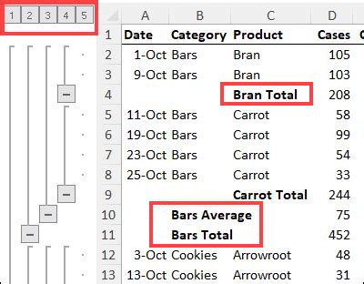 How To Use Excel Subtotals Feature Easy Steps Video