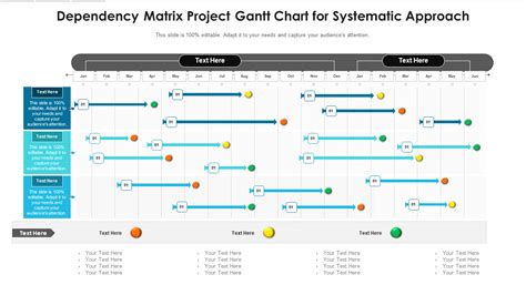 Top 10 Project Gantt Chart Templates With Samples And Examples