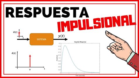 Respuesta Impulsional Delta De Dirac Impulso Unitario Sistemas