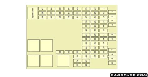 2016 2019 Jaguar XJ X351 Fuse Box Diagram