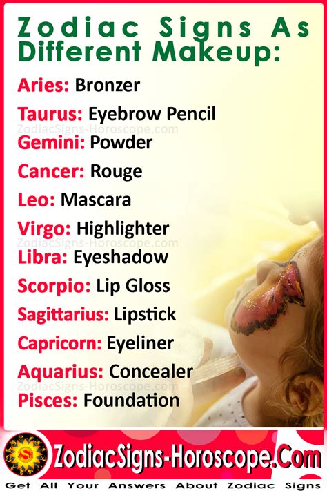 Woman Typical Traits Of Each Woman S Zodiac Signs Artofit