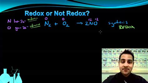 How To Identify Redox Reactions