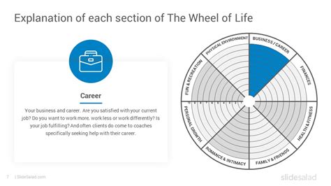 Wheel Of Life Powerpoint Template Diagrams Artofit