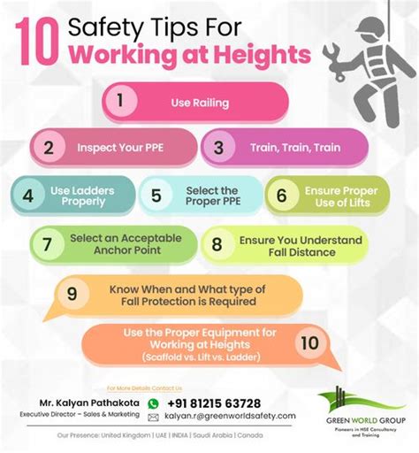 10 Safety Tips For Working At Heights GWG