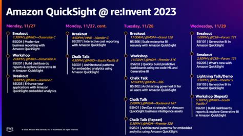 What’s new with Amazon QuickSight at AWS re:Invent 2023 | AWS Business ...