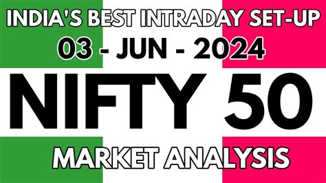 🔥nifty 50 03 Jun 2024 Market Analysis Trading Setup Tomorrow