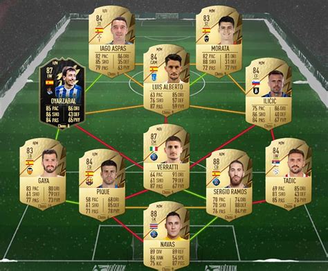 So vervollständigen Sie Muriel Darmian FIFA 22 Showdown SBC Lösung