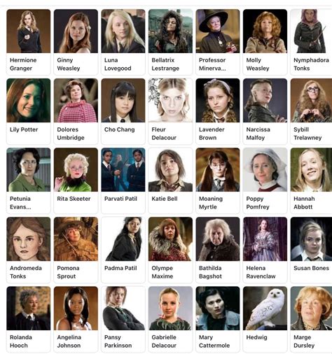 Harry potter female characters – Artofit