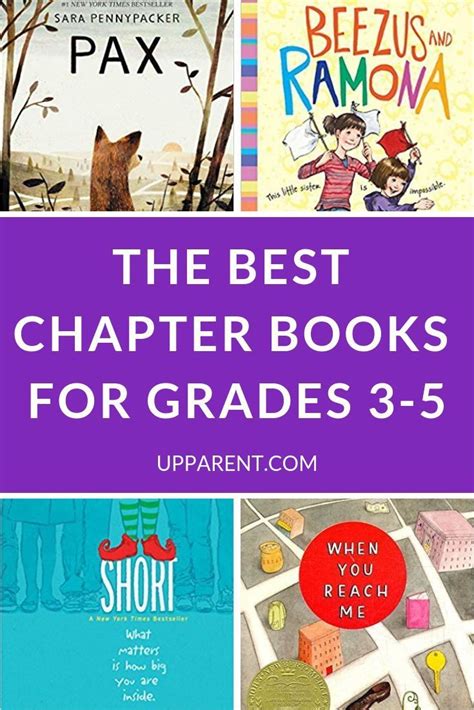 Favorite 5th Grade Reading List 3rd Grade Chapter Books 3rd Grade