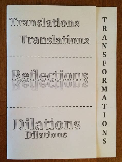 Geometry Transformation Foldable Translate Reflect Dilate I Speak