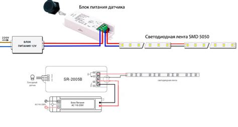 Светодиодная подсветка на кухню под шкафы с датчиками движения: как ...