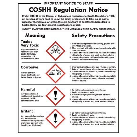 COSHH Regulations Sign - Andy Catering Equipment