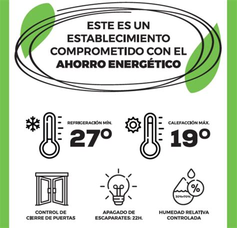 Medidas De Ahorro Energ Tico En El Comercio De Valladolid Avadeco