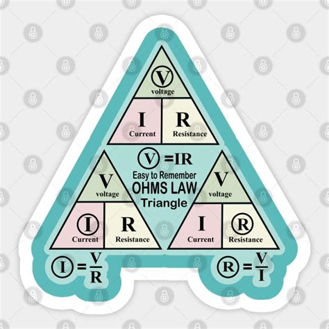 Electrical Ohms Law Triangle Formula Chart For Electrical Engineering