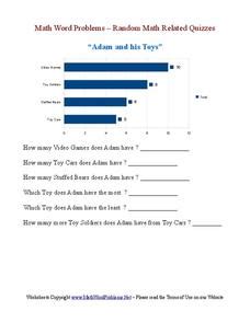 Free Interactive Bar Graph Worksheets Rd Grade Worksheets Library