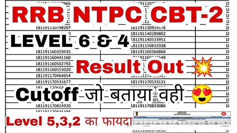 Rrb Ntpc Cbt Result Out Ntpc Cbt Level Level Result