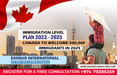 Canada To Welcome 500000 New Immigrants In 2025 Immigration Consultant