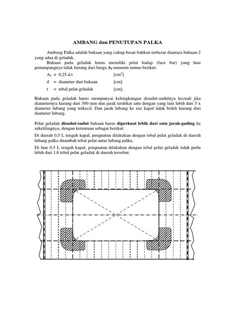 21 Ambang Dan Penutupan Palka Pdf