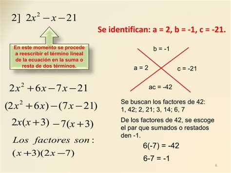 Factorizacion De Trinomios De Segundo Grado PPT