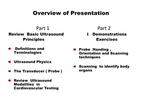 Ppt Basic Principles Of Ultrasound Imaging Powerpoint Presentation