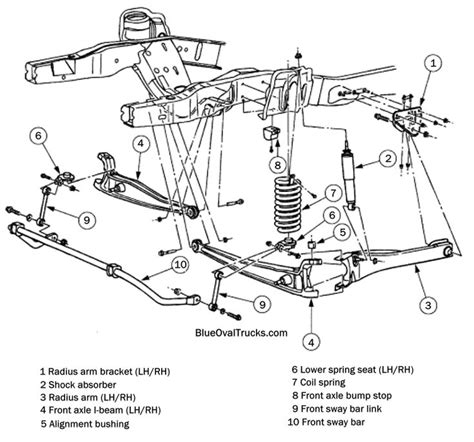 Silverado Front End Diagram