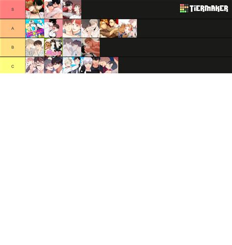 Yaoi Manga Manhua And Manhwa Tier List Community Rankings Tiermaker