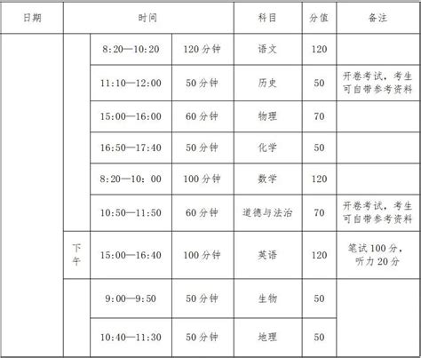 2023郑州中考时间科目安排表 郑州中考考场考点 闽南网