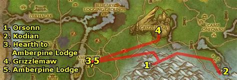 Ding85s Alliance Grizzly Hills Guide