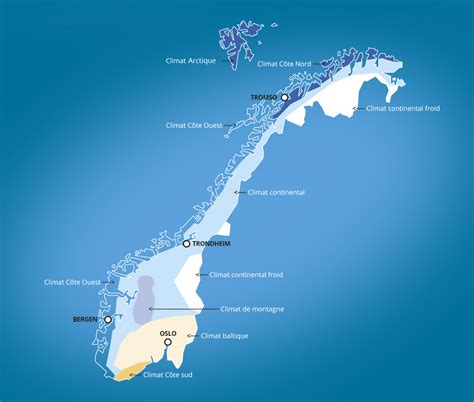 Le Climat Et La M T O En Norv Ge Nordge