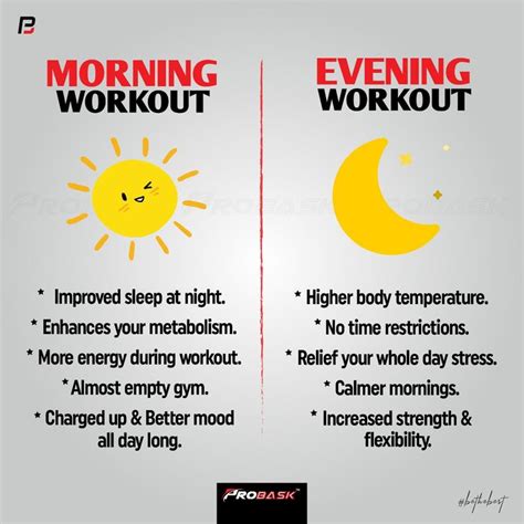 Morning Workout Vs Evening Workout | Morning workout motivation ...