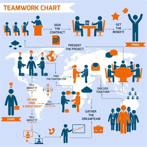 Infographic Satz Der Teamwork Vektor Abbildung Illustration Von