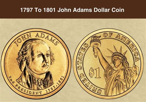 1797 to 1801 John Adams Dollar Coin Value (Errors List, "P" & "D" Mint Mark Worth ...