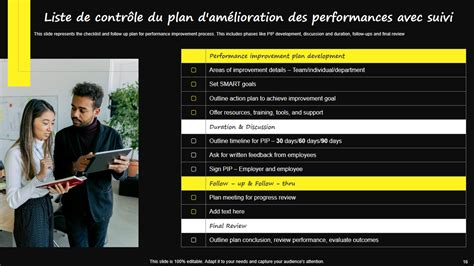 Top 10 des modèles de plan d amélioration des performances avec des