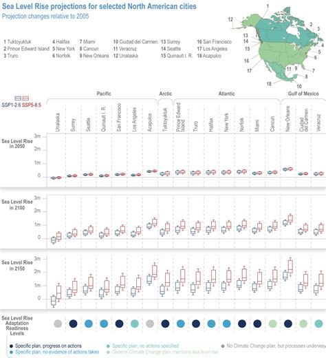 Chapter 14: North America | Climate Change 2022: Impacts, Adaptation