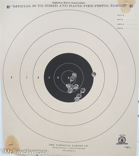 S&W Model 52-2 Range Review | Day At The Range