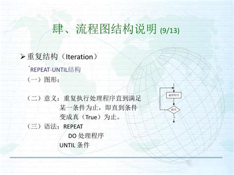 作业标准化流程图制作规范 知乎