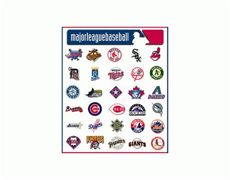 Baseball Logos Quiz