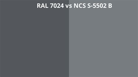 Ral 7024 Vs Ncs S 5502 B Ral Colour Chart Uk